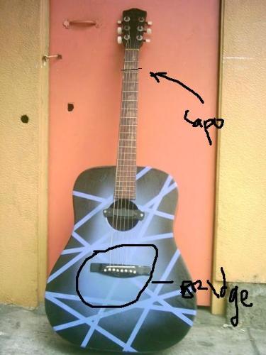 My guitar - This is my guitar. This guitar had been repainted so many times. That's the last thing I've done on it's surface. I used masking tape for the design and then spray painted it. It's similar to Van Halen's guitar design.