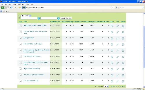 Triond Earnings Proof - Screen capture of some of the articles I made money for the month of Oct-2009.
