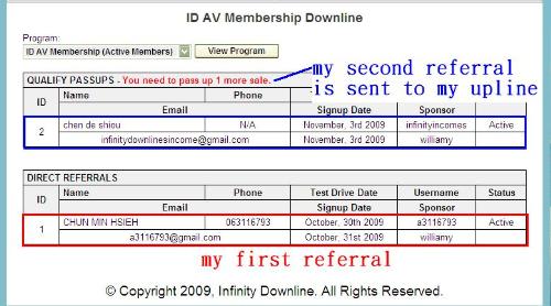 My first Two Downline in Infinity Downline - this is the screen shot of the back office of my Infinity Downline  the information of my first two downlines  I receive direct instant payment of 25 USD into my paypal account   and my second downline is reversed up to my upline due to the design of the compensation plan