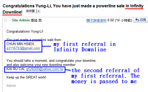 Infinity Downline sent me a notification about my  - my first referral passed his second referral to me, and ID sent me an email telling me this  it's good.