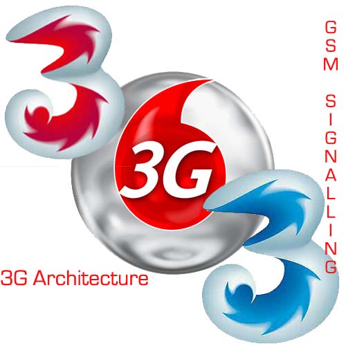 3G Network - With the 3G Network technology, until now, I haven't enjoyed a higher speed Internet.