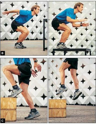 plyometrics exercise - speed + strenght = power