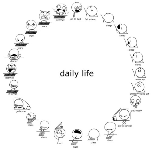 daily life - When I have been ready to face the whole new day, then I will be busy with my work and have no time to have a rest or enjoy life for fun.