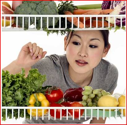 Fruits - Do you love to eat Fruit?