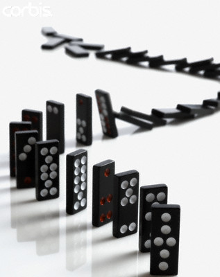 domino effect - The domino effect is a chain reaction that occurs when a small change causes a similar change nearby, which then will cause another similar change, and so on in linear sequence. The term is best known as a mechanical effect, and is used as an analogy to a falling row of dominoes. It typically refers to a linked sequence of events where the time between successive events is relatively small. It can be used literally (an observed series of actual collisions) or metaphorically (complex systems such as global finance, or in politics, where linkage is only a hypothesis).