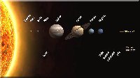 solar system  - The nine planets in our solar system 