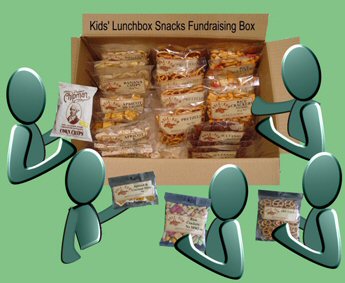 Fundraisers... - Fundraisers... Fundraisers... - Fundraisers...