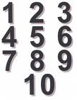 Got a head for numbers? - Count from one to ten and back again!