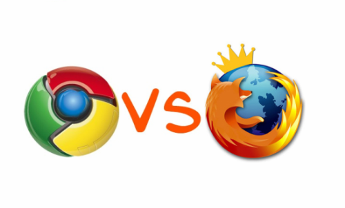 chrome vs mozilla - The picture shows competition between chrome and Mozilla.