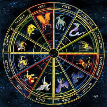 zodiac sign - zodiac signs