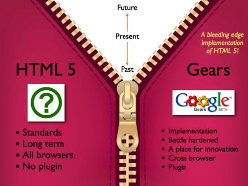 html5  - HTML5 is the Next Step In Internet Evolution . What you thinks about html 5. Share your views.