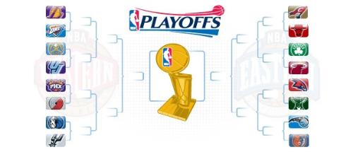 NBA Playoffs - NBA Playoffs Bracket