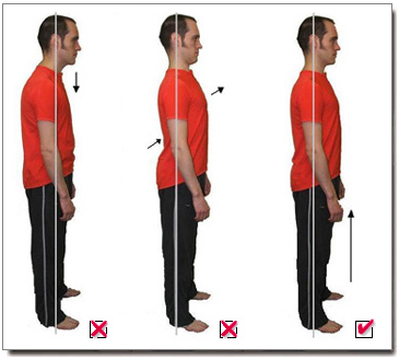 Posture - Proper standing posture