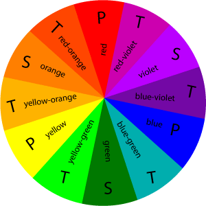 Colors.  - A bright contrast of colors that I wore when I was child. This is a picture signifying something that I might have worn.