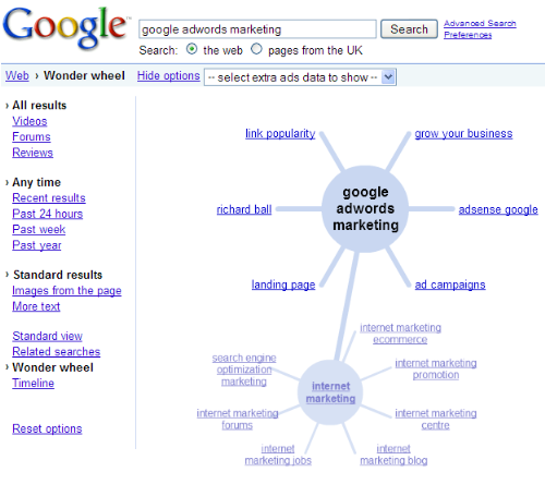 Google Wonder wheel - A wonder tool - Google wonder wheel is a tool specially design for the webmaster . It helps to research SEO friendly keywords Visit : www.earnersdiary.com to learn more