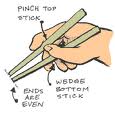 How to use chopsticks - This is how to but I still can't manage them!!