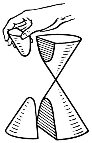 How to make a hyperbola - Diagram of a conic section