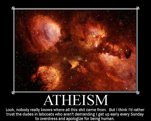 Atheism - Description about atheism