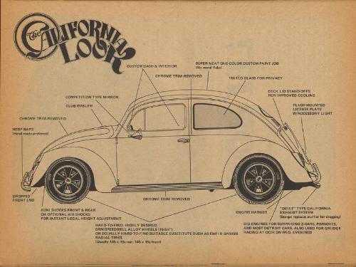 Cal Look Beetle Template - Well here's the basic template of how to make a cal look beetle Cal Look Beetle Template - Well here's the basic template of how to make a cal look beetle