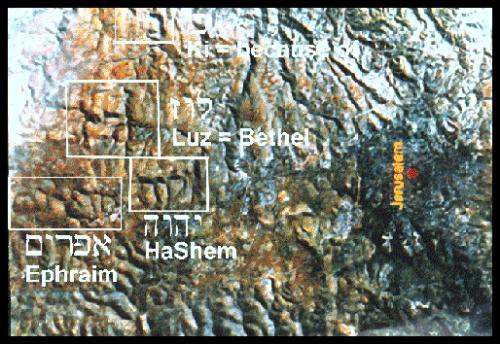 Who does Israel Belong To? - It is spelled out clearly.