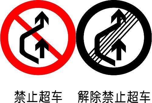 No Passing sign - Traffic signs