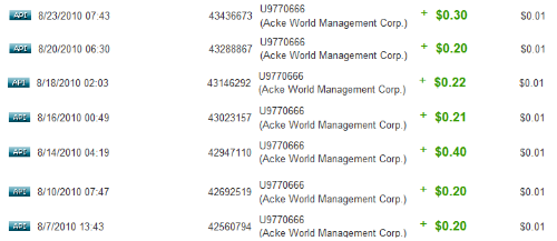 ackeworld - just spent $1 here and look at my earnings now, already got 300% profit from this site. also youl get $100 bonus to be invested in this site join now http://www.ackeworld.com/?ref=17534
