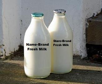 Name-Brand or Store-Brand Fresh Milk? - There are many brand to choose from for a fresh milk, but the price are so much different between both of them. The different can be as high as 60%. They are totally the same except for the label and the price, so which one will you choose? Name-Brand or Store-Brand Fresh Milk? - There are many brand to choose from for a fresh milk, but the price are so much different between both of them. The different can be as high as 60%. They are totally the same except for the label and the price, so which one will you choose?