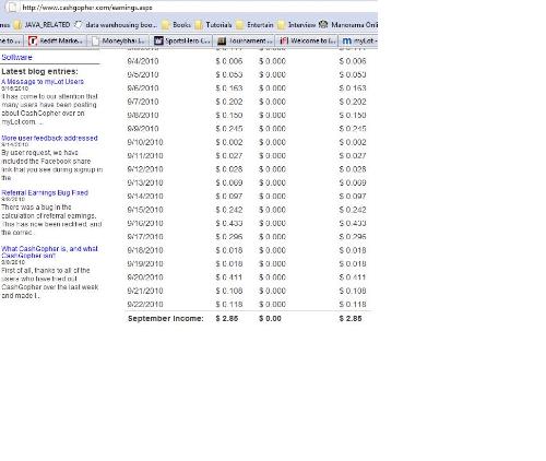 CashGropher - My earnings from cashgropher