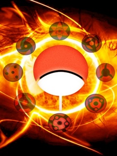 Sharingan - The intriguing eyes of uchiha clan 'the sharingan
