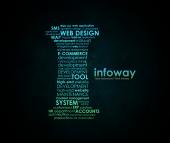 Desktop wall paper - Desktop wall paper developed by us. check it out. you know what they are free to download. Go to www.infoway.us and you will find lot more. Download them absolutely free.