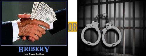 Bribery or Consequences - Give bribe or pay the consequences.. Which one would be you option?