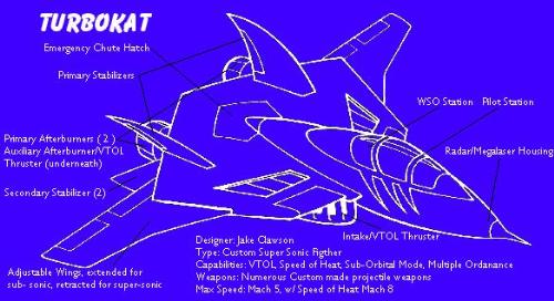 SWAT KATS jet plane- TURBOKAT - Cartoon Network's SWAT KATS jet plane- TURBOKAT