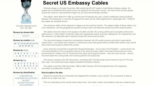 Wikileaks.org - A screenshot of the Wikileaks.