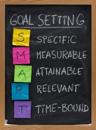 goals need consistency - it has to be done with the will