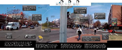 Augmented reality - That is how it will look like for the augmented reality installed in your glasses or contact lenses. Augmented reality - That is how it will look like for the augmented reality installed in your glasses or contact lenses.