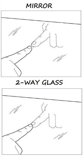 Two Way Glass Or Mirror Can You Tell, How To See If Your Mirror Is Double Sided