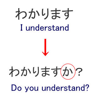 japanese language - learning japanese language