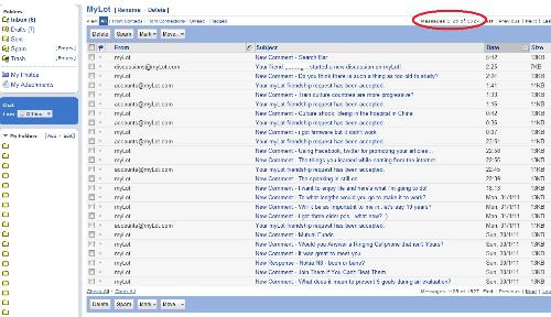myLot Mails In My myLot Folder - So these are the stuff in my myLot folder :)