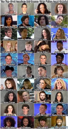 the top 40 - who do you think will make the top 24