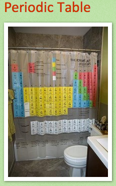 periodic table - periodic table - shower curtain