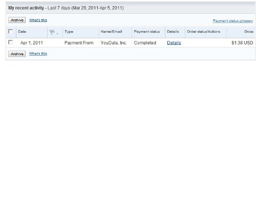 Youdata Pays - Proof that Youdata paid me this week. Even though it was small they pay and they have no minimal. The pay every friday. Signup by going to my profile.