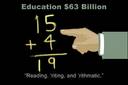 education - importance of education