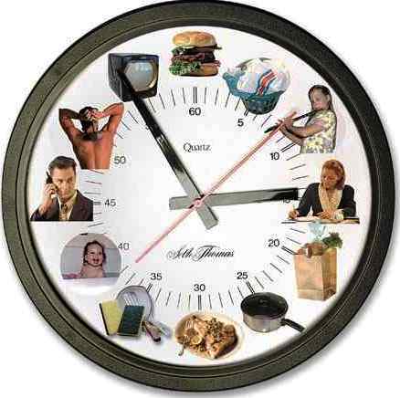 Time management if important for every persons - This picture shows how the people can manager their time for all day to day work.