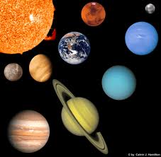 Beautiful Planets - Every Planet has their own best and can be one to support our human life than earth?