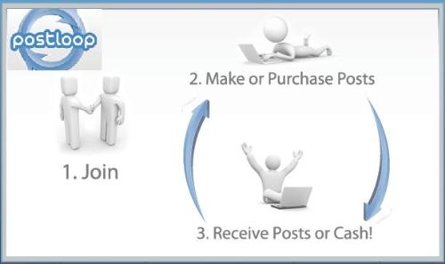 Postloop - Free to join - Postloop is a site that for those who having a forum, they will get Real post in their forum, what they need to do is to post something in other forum in Postloop and earn free posts. And for those who like to post in forum, they can earn money by making posts. and it is free to join.