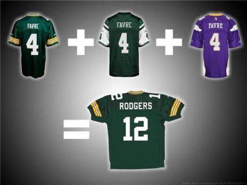 Packer jerseys - If you are a Packer fan and Aaron Rodgers fan,you will get this! I sure do!