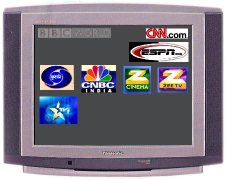 television - television with some channels