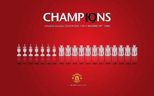 Manchester United 19 cups - Red devils as we call them are one of the best.