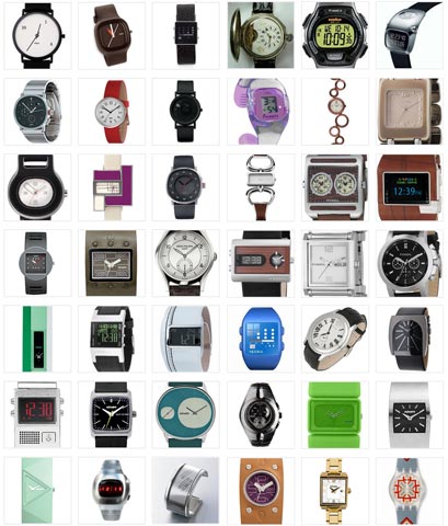 Watches  - Different types of watches