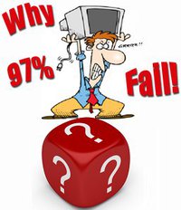 97% fail - 97 % of people fail to make money online 97% fail - 97 % of people fail to make money online